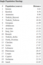 fenasiresultt2.png
