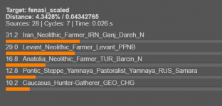 levantppnb.png