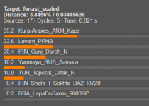 levantppnb.png