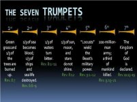 7-trumpets-1-1[2].jpg