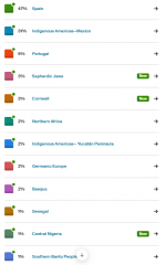 ancestrydna2024.PNG