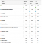 ancestrydna2024 (3).PNG