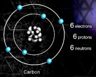 CarbonAtom[2].jpg