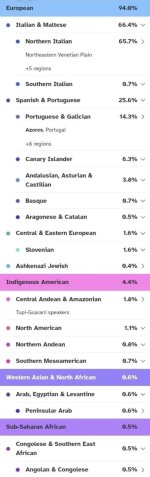 southern-brazilian-results-with-photo-v0-im6ej0u6ea3h1.jpeg