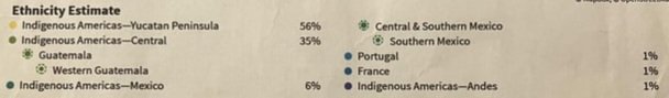 my-results-from-2020-just-found-this-paper-v0-fntpizafoc9h1.jpeg