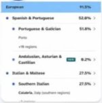 hi-everyone-im-half-brazilian-and-half-italian-and-i-v0-yhemvpijmkeh1.jpg
