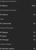 fathers-results-malinalco-mexico-state-v0-7jtgr1ix52hh1.jpeg