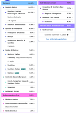 results-chilean-with-four-chilean-grandparents-v0-giwujv51vtjh1.png