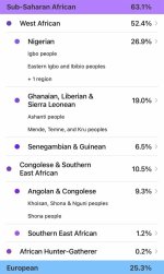 american-from-california-parents-from-belize-v0-mbv2lfmco8kh1.jpg american-from-california-parents-from-belize-v0-mbv2lfmco8kh1.jpg