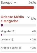 test-of-colonial-rio-de-janeiro-brazilian-that-lives-in-v0-88tj2019yf4h1 (1).jpeg