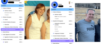 my-familys-updated-results-were-from-brazil-v0-6vrkoqehkzjh1 (2).png