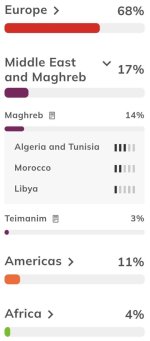 is-it-common-to-be-that-much-mena-v0-8t82knu7xwkh1.jpeg