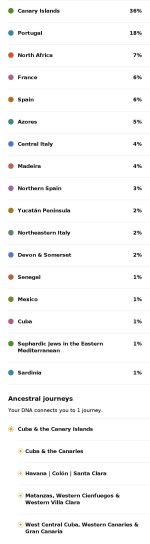 dna-results-v0-48fyffz5j5oh1.jpeg