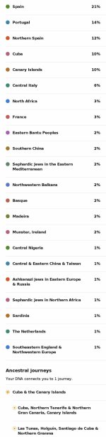 cuban-on-both-sides-of-the-family-v0-f5ivws2n10rh1.jpeg