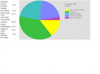 Eurogenes K12b.png