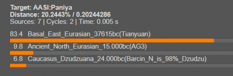 paniya.PNG